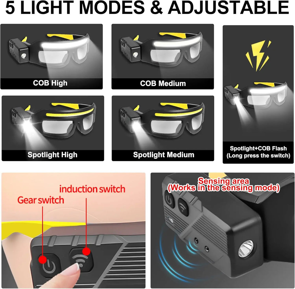 SafiraHomes LED Safety Glasses