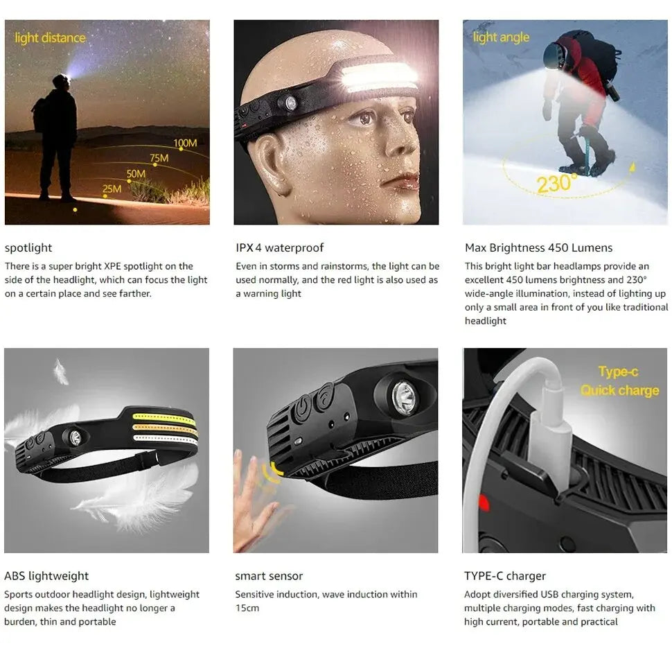 SafiraHomes Rechargeable Motion Sensor Headlamp